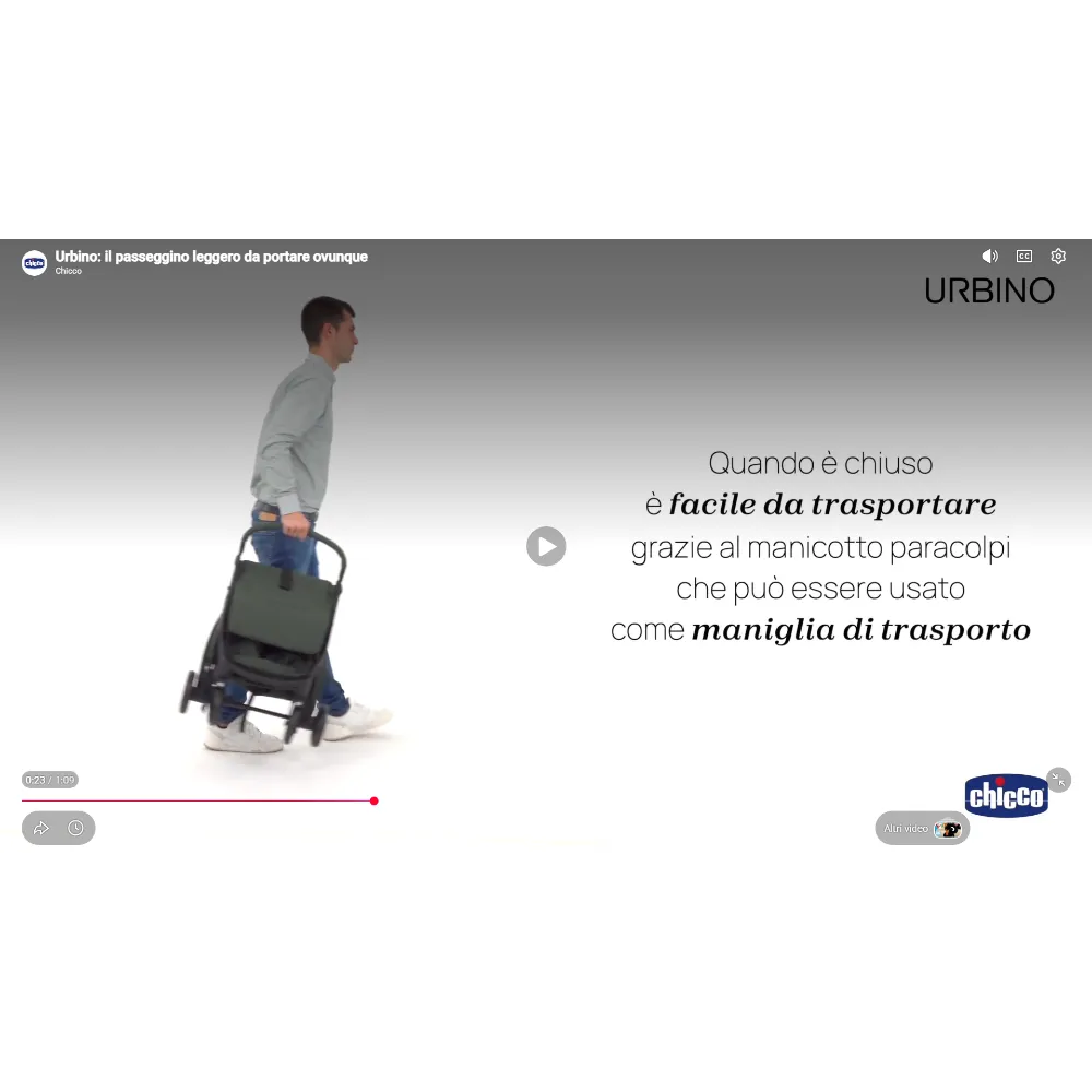 Screenshot 2026-04-15 125253 (1) Passeggino Urbino - Evergreen