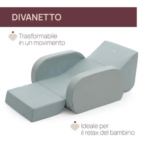 Twist_peppermint_3 Poltroncina Twist Peppermint Chicco